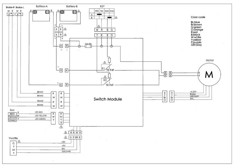 A2B_Metro_eldiagram.png