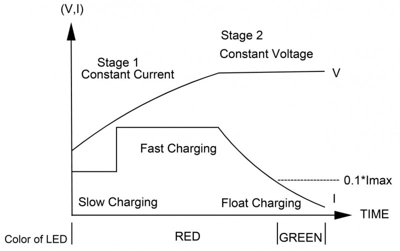 C300_Datasheet_3.jpg