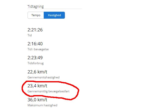 Gennemsnits hastighed 23 kmt.jpg