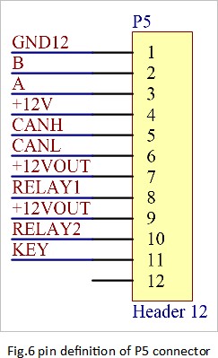 BMS_P5_pins_forklaring_kort.jpg