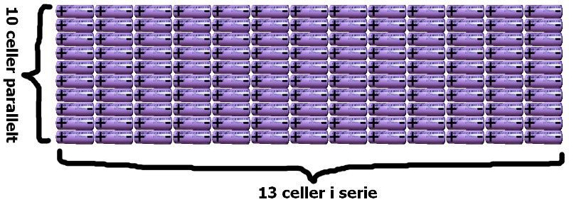 vga_vax_batteri_celler_13s10p.jpg