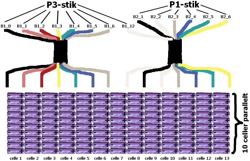 vga_vax_batteri_celler_13s10p.jpg