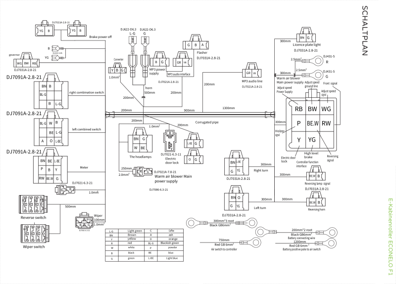 E-Kabinenroller_ECONELO_F1_eldiagram.png