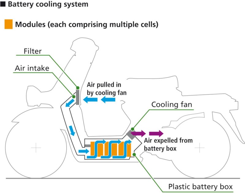 honda_ev-neo_24.jpg