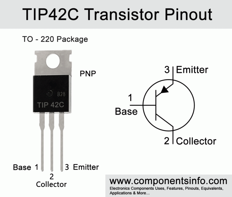 tip42c-transistor-pinout-equivalent.gif