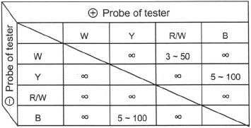 pgo_spendingsregulator.png