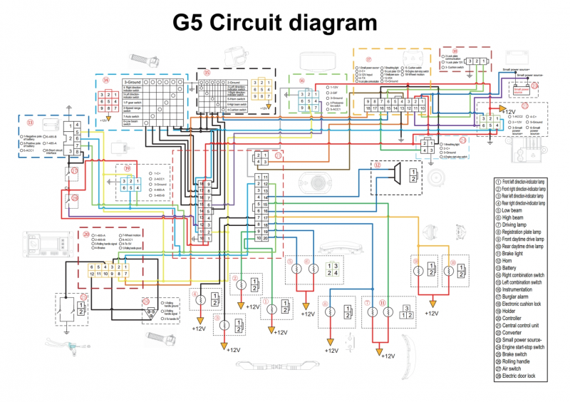 Yadea G5 eldiagram