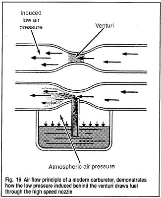 Yamaha-Outboards-Air-Fuel-Mixture1.jpg