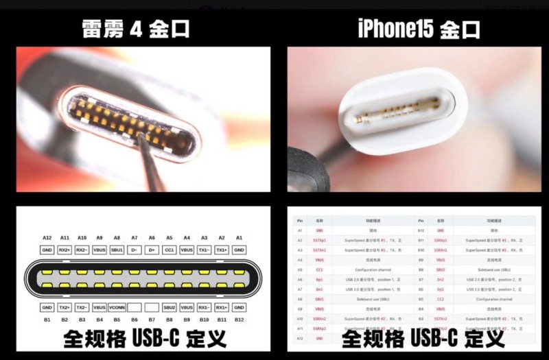 iphone-15-usb-c-pins.jpg