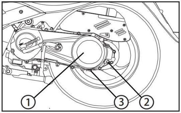 Billede fra manual