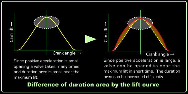 timearea-e.png