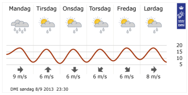 regn-tøj.png