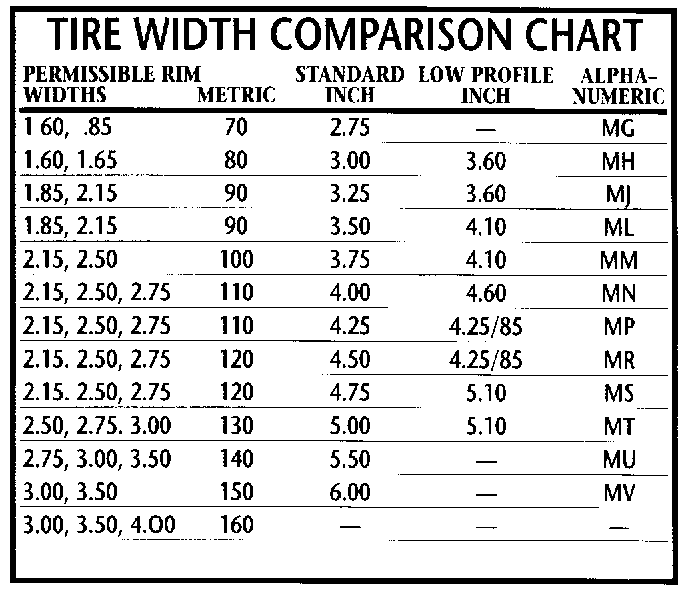 rimsize.gif