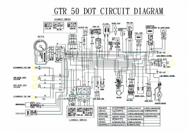 cpi_gtr_eldiagram.png