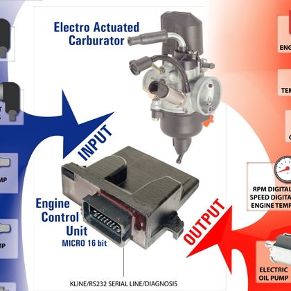 0000014_schema-del-funzionamento-del-sistema-ecs.jpeg