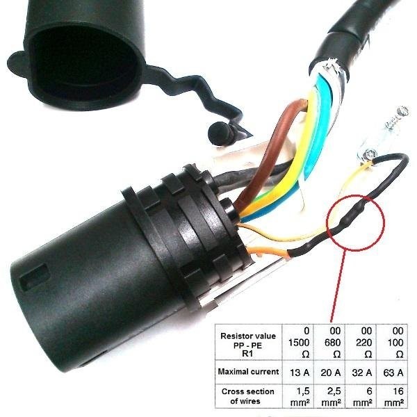 type-2-iec62196-2-mennekes-plug-in-head-32amp-.jpg