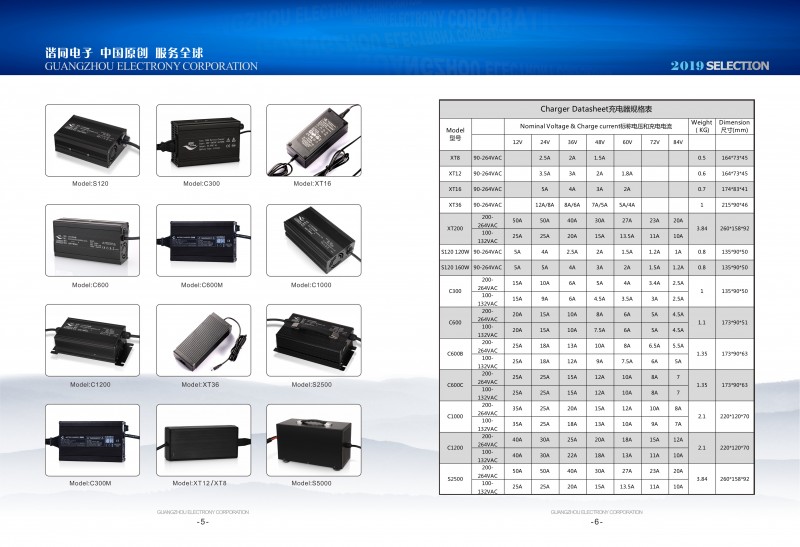 GuangZhou Electrony Corporation 2019 selection Charger Datasheet.jpg