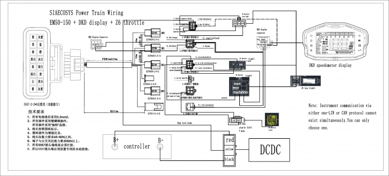 SIAECOSYS Power Train Wiring EM50-150 + DKD display + Z6 throttle