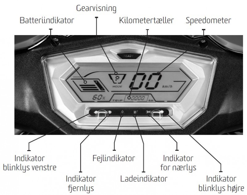VGA_e-Fox_speedometer.jpg