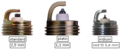 tændrør centerelektrode bredde standard 2,5 mm platin 1,1 mm iridium 0,4 mm