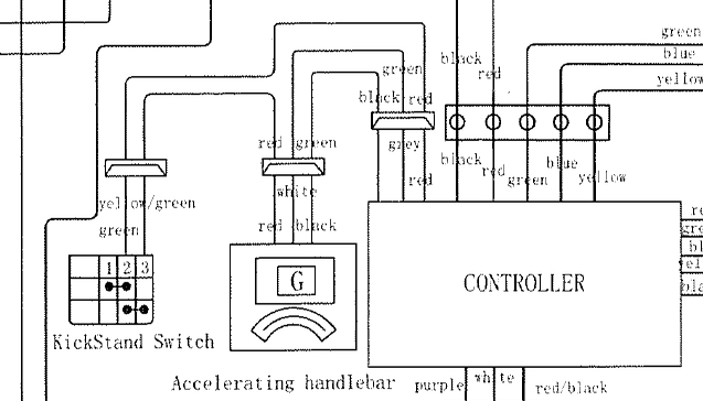 el diagram Kickstand switch Accelerating handlebar Controller
